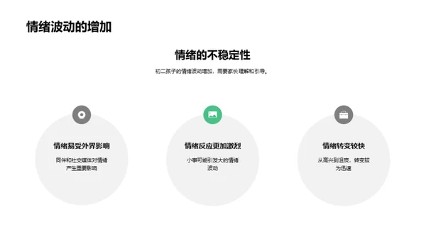 共育初二之路