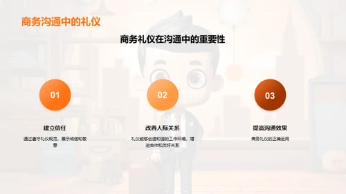 商务礼仪与职业成长