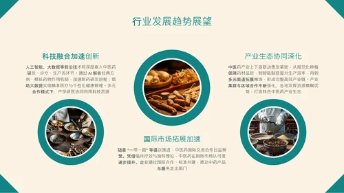 绿色中国风中医药创新产品推广介绍PPT