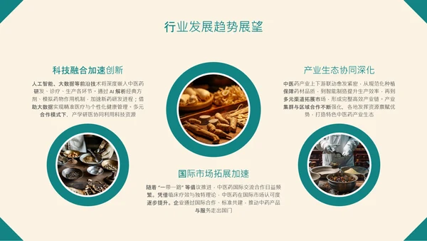 绿色中国风中医药创新产品推广介绍PPT