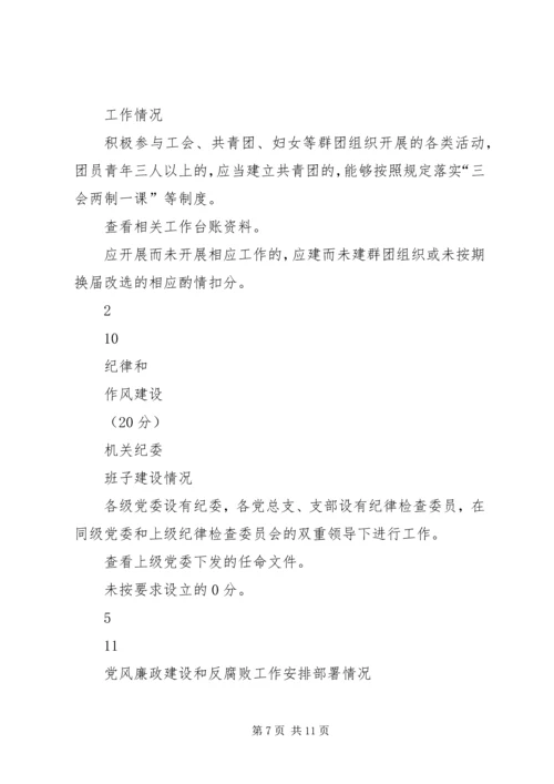 支部书记党建考核打分细则.docx