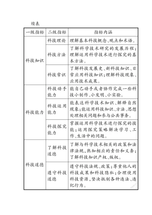 依托物理综合实践活动培养高中学生科技素养.docx
