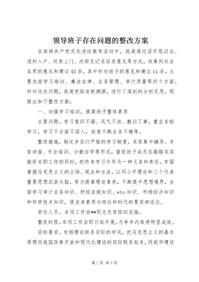 领导班子存在问题的整改方案.docx