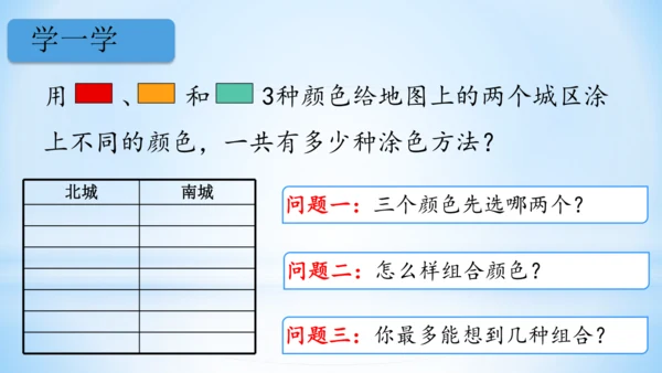 8.数学广角-搭配（一）（第1课时课件）(共22张PPT)-二年级上册数学人教版