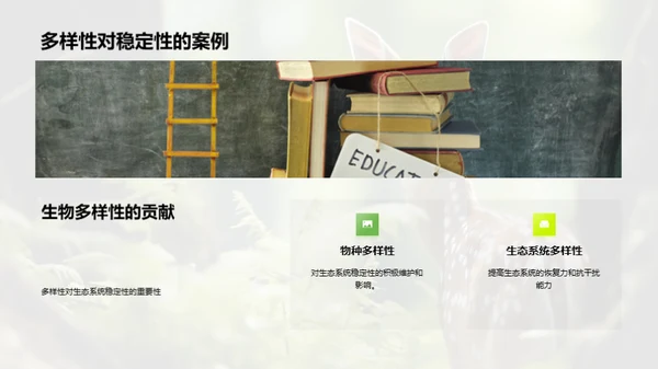 生态保全与生物多样性