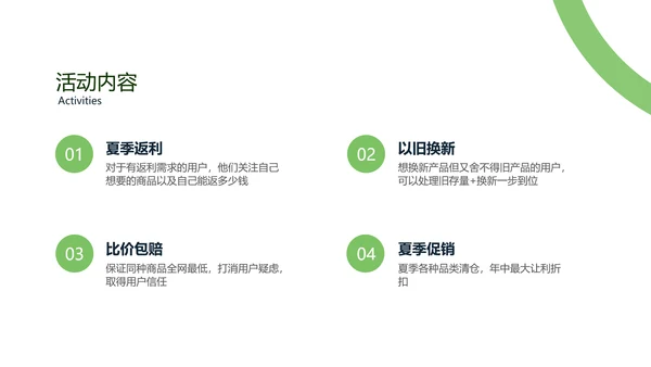 绿色清新夏季让利活动策划PPT