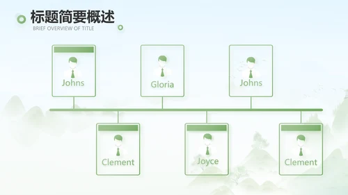 诗歌朗诵工作总结汇报计划动态PPT