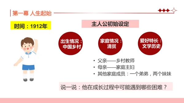 11.确立人生目标 课件