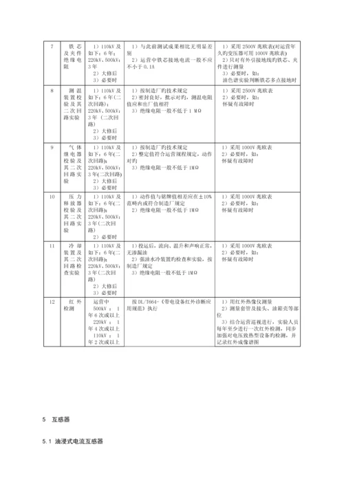 110kV及以下电力设备预防性试验专题规程.docx