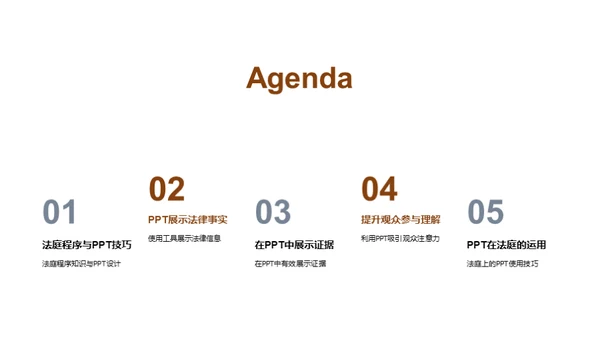 PPT在法庭的艺术