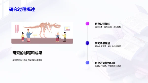 文学的实证分析PPT模板