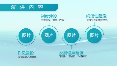 蓝色大气海军部队工作总结动态PPT