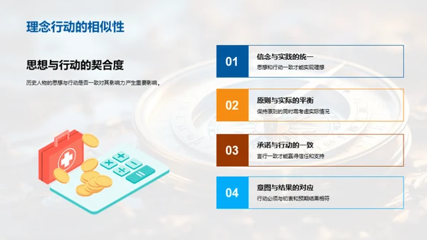 历史人物穿越时空