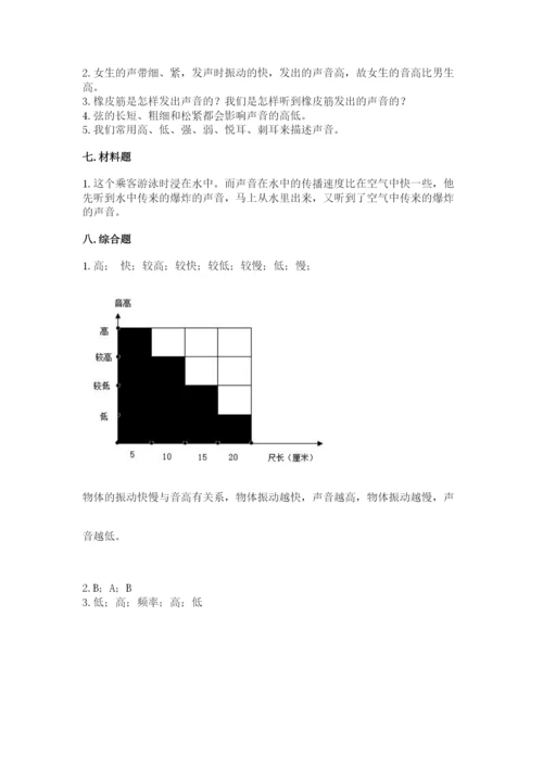 教科版科学四年级上册第一单元声音测试卷带答案（考试直接用）.docx