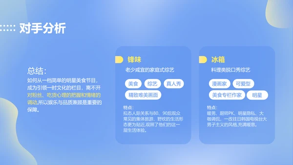简约渐变风蓝色公关策划