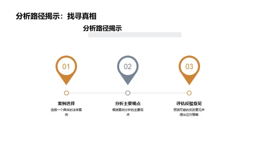 深度解析法学案例