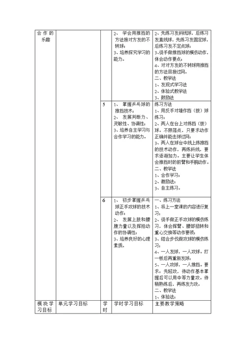 乒乓球模块教学单元计划(共9页)