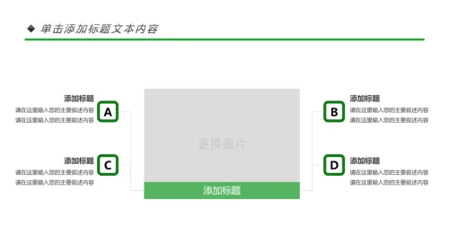 绿色出行环保低碳环保能源绿色文明城市PPT