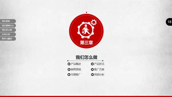 创业融资商业路演计划书通用PPT模板