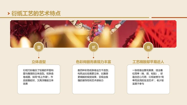 黄色国风非遗衍纸技艺赏析PPT模板