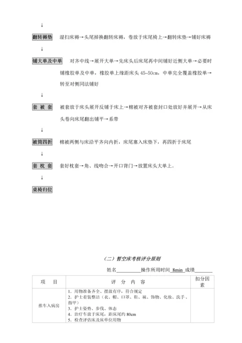 各项护理操作标准流程图及评分重点标准.docx