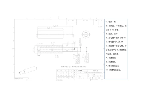 机械加工工艺与表面处理总结.docx