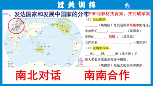 七上：居民与聚落、发展与合作（一轮复习课件23张）（人教版）