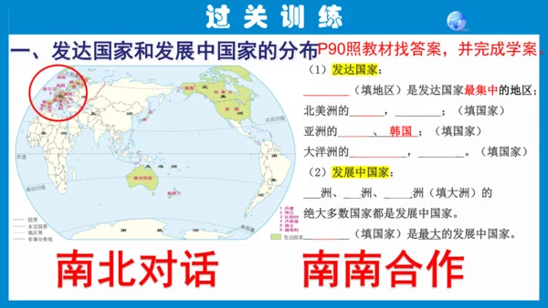 七上：居民与聚落、发展与合作（一轮复习课件23张）（人教版）