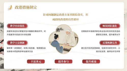 棕红色中国风关于中医体验研学活动PPT模板
