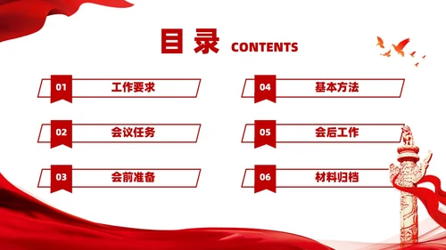 党支部组织生活会工作流程PPT党建