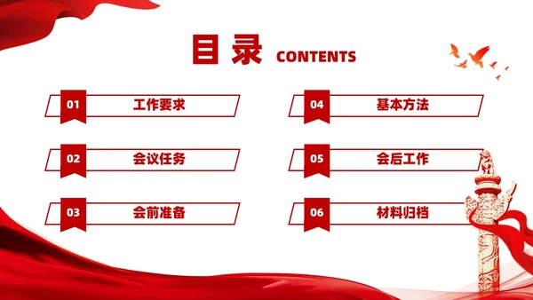 党支部组织生活会工作流程PPT党建