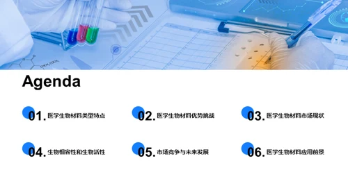 揭秘医学生物材料