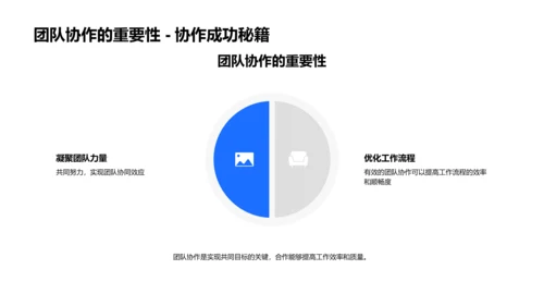 商务礼仪与团队效率PPT模板