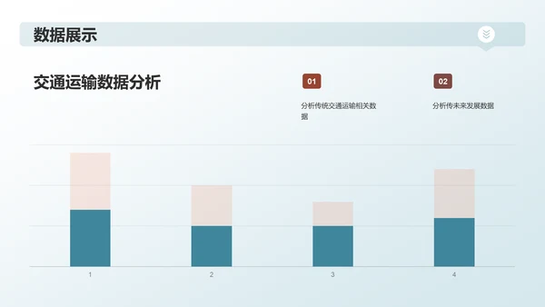 蓝色交通运输行业年终工作汇报PPT模板