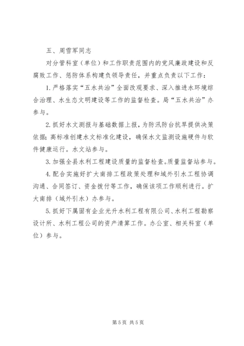 水利局党组XX年党风廉政建设和反腐败工作责任分工和任务分解.docx