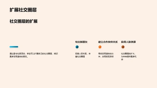 社团运营：成长的熔炉