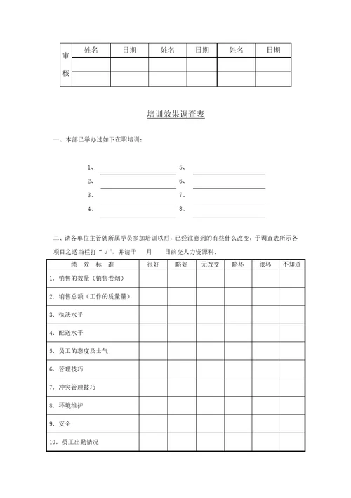 北海烟草人力资源咨询—培训管理流程