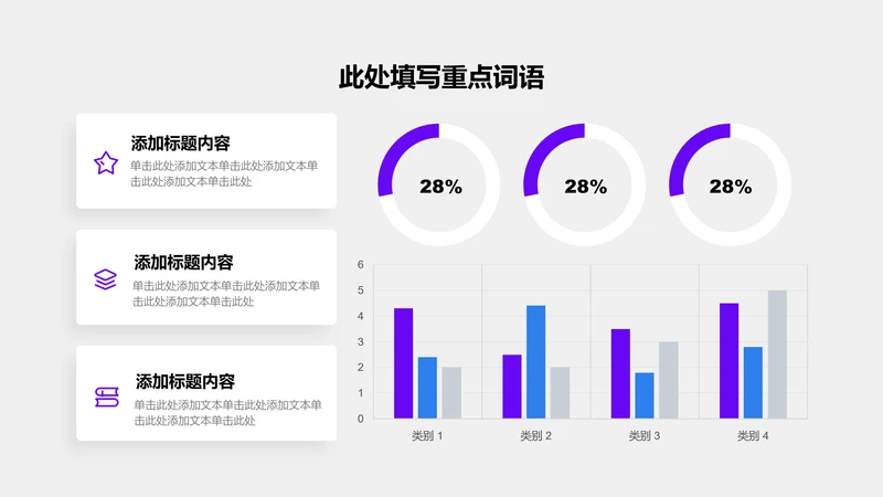 图表页-紫色商务风3项环形图柱状图