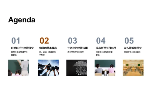 解读物理学的秘密