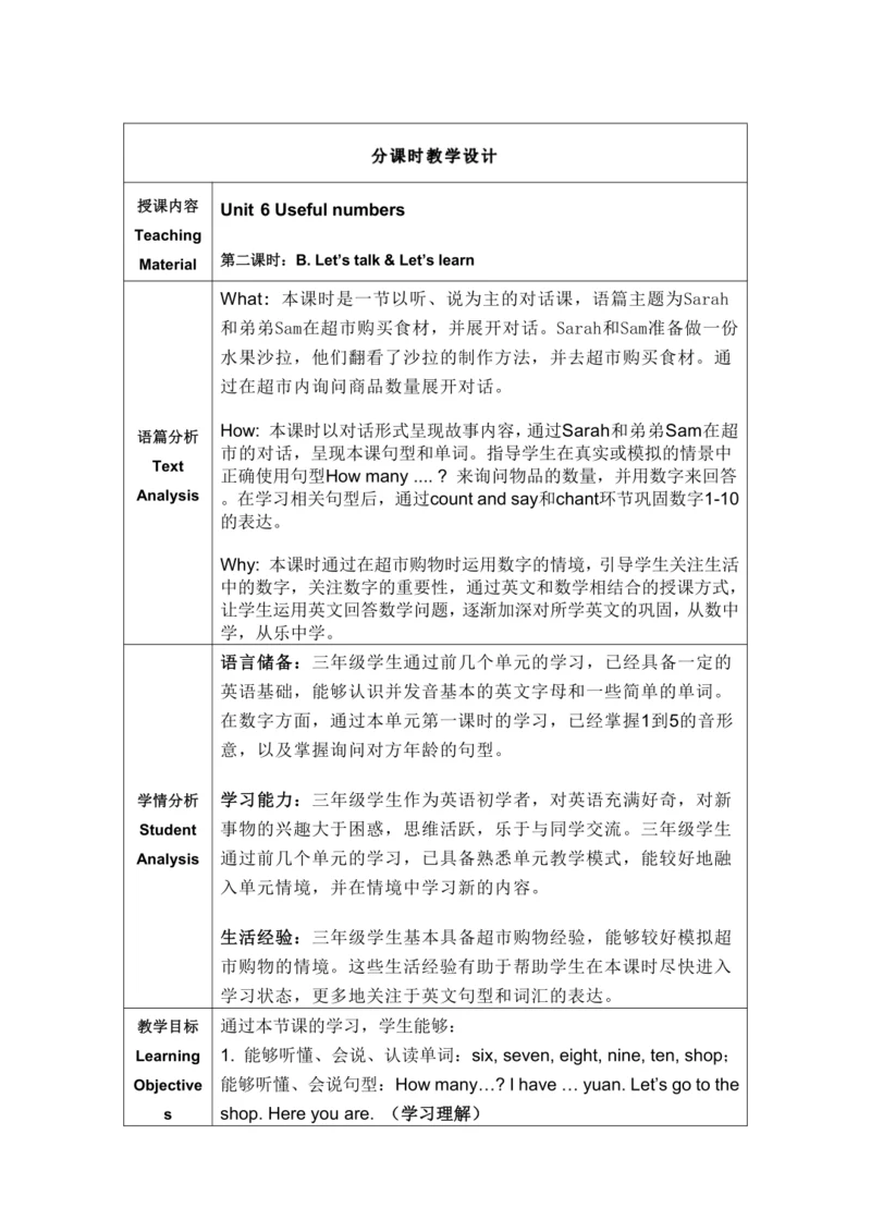 Unit 6 Useful numbers B. Let’s talk & Let’s learn 