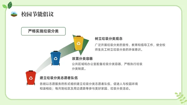 绿色插画节能宣传进校园节能宣传PPT课件节能宣传周