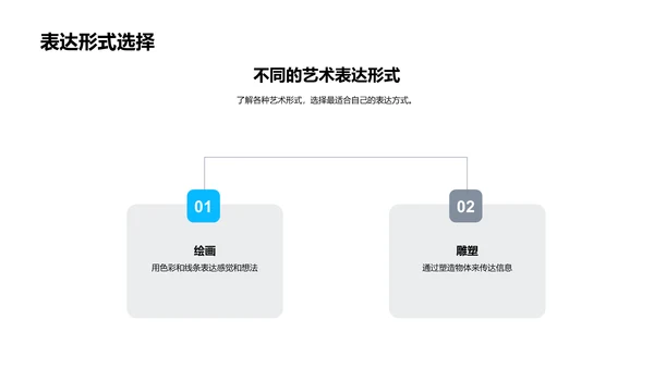 艺术创作技巧PPT模板