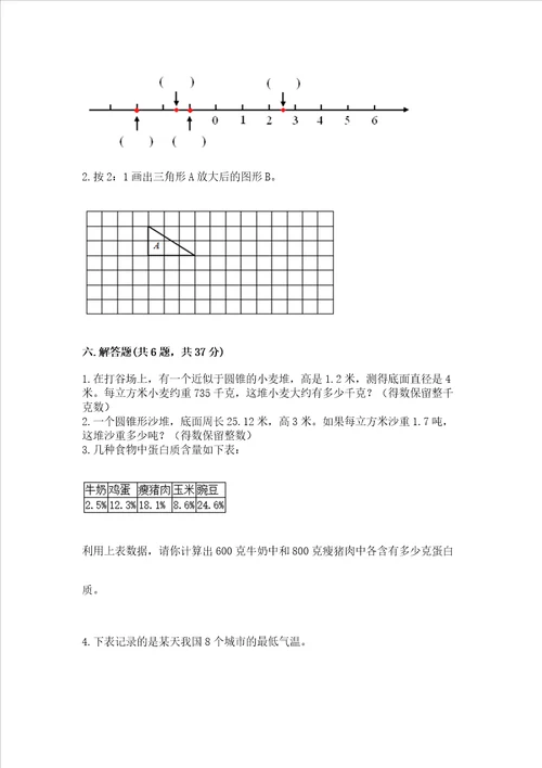 2022年六年级下册数学期末测试卷（综合题）word版