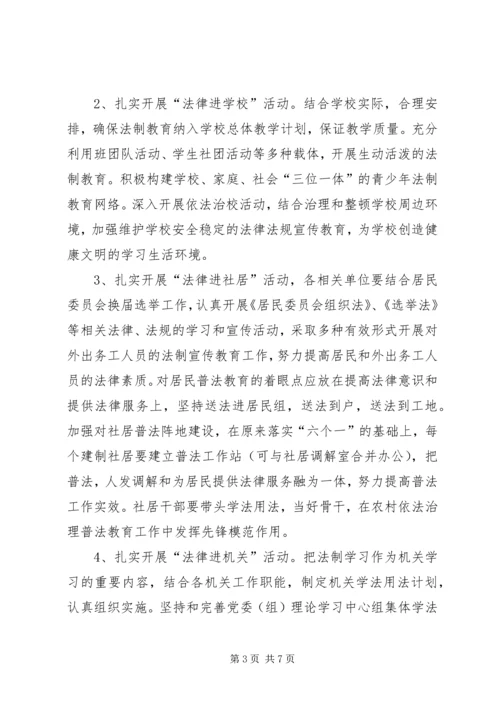 开发区依法治区工作计划.docx