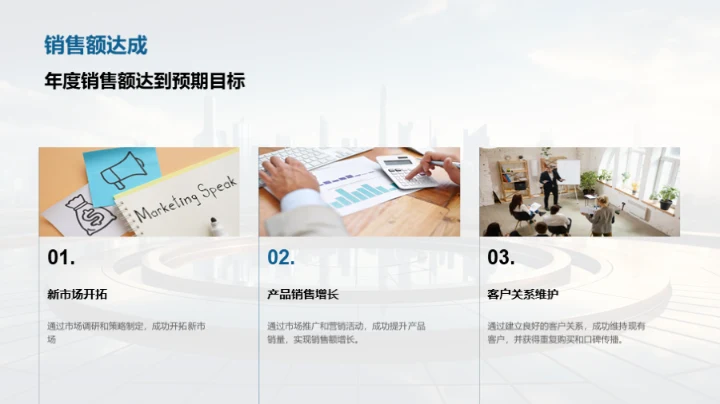 市场营销，筑未来