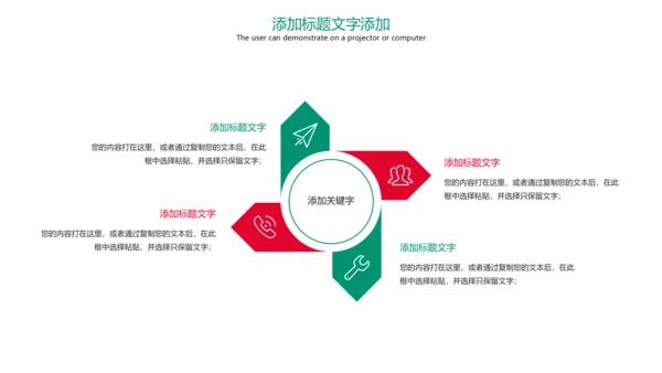 医学医药医疗药丸工作汇报PPT模板