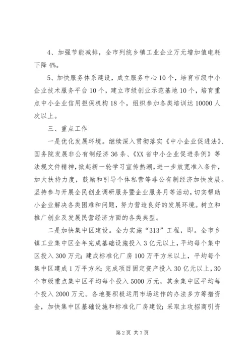 企业经贸工作意见.docx