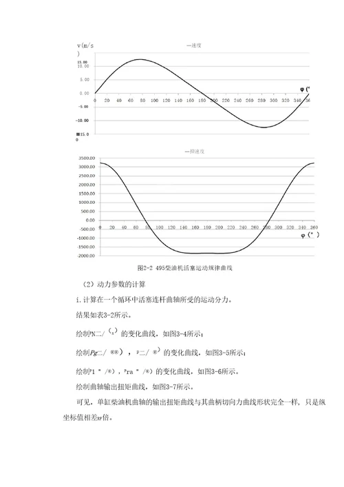 495柴油机设计说明书