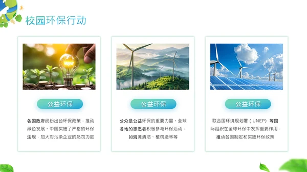 蓝绿色商务风公益环保宣传PPT