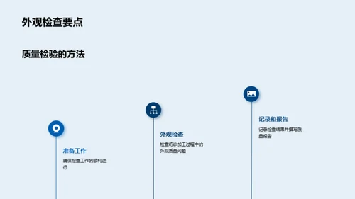 纺织品质控制全解析